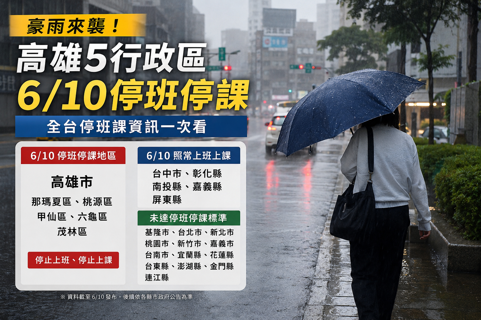 豪雨來襲！高雄5行政區6/10停班停課 全台停班課資訊一次看